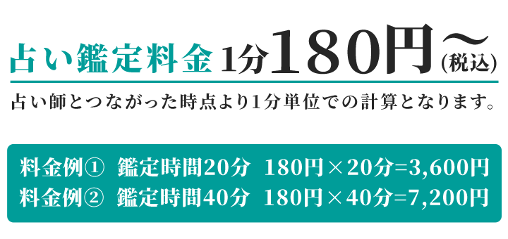 肢Ӓ藿1180~(ō) 肢tƌq_1Pʂł̌vZłB@ Ӓ莞20 180~~203600~@A Ӓ莞40 180~~407200~