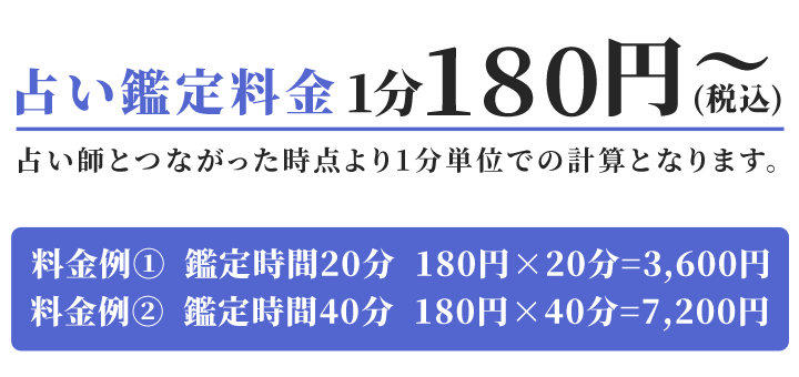肢Ӓ藿1180~(ō) 肢tƌq_1Pʂł̌vZłB@ Ӓ莞20 180~~203600~@A Ӓ莞40 180~~407200~