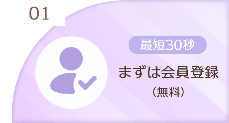 �ŒZ30�b �܂��͉���o�^�i�����j