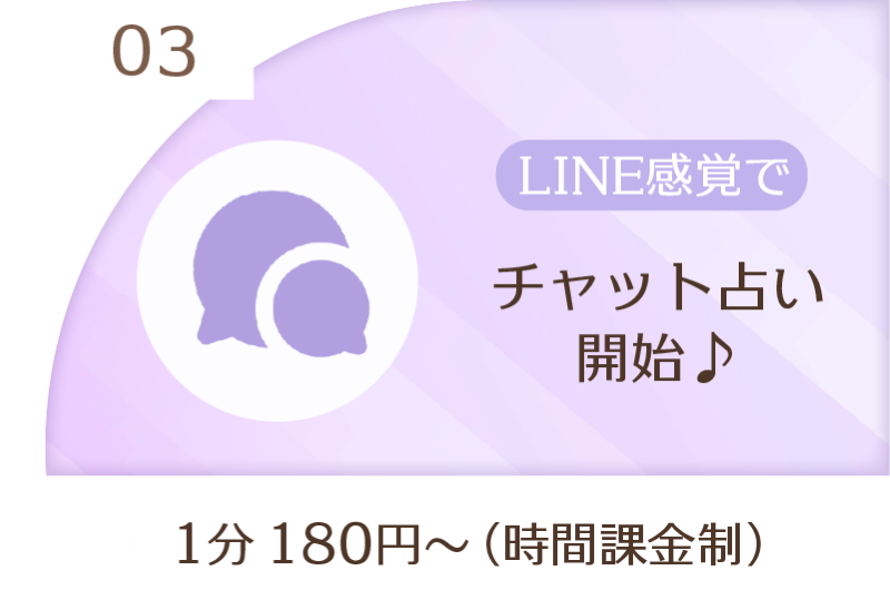 LINE���o�� �`���b�g�肢�J�n��